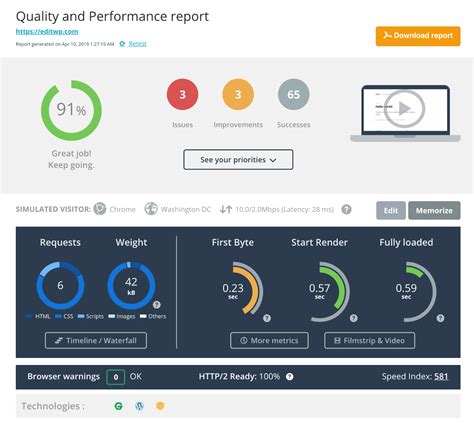hastighedstest|test velocidad.